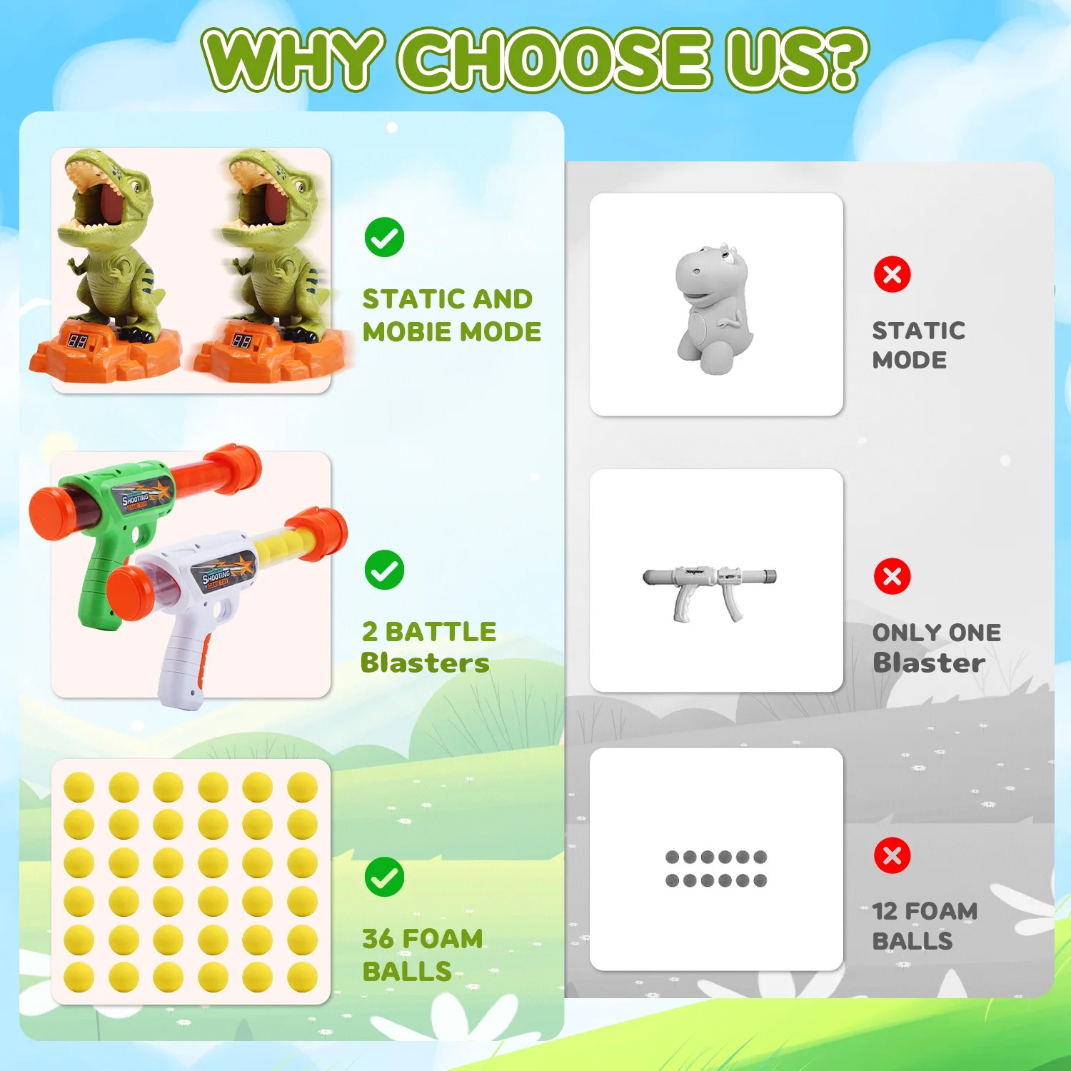 JoyStone Moveable Dinosaur Shooting Game Toy for Kids, Shooting Target with 2 Pump Blasters, 36 Foam Balls and LCD Score Record