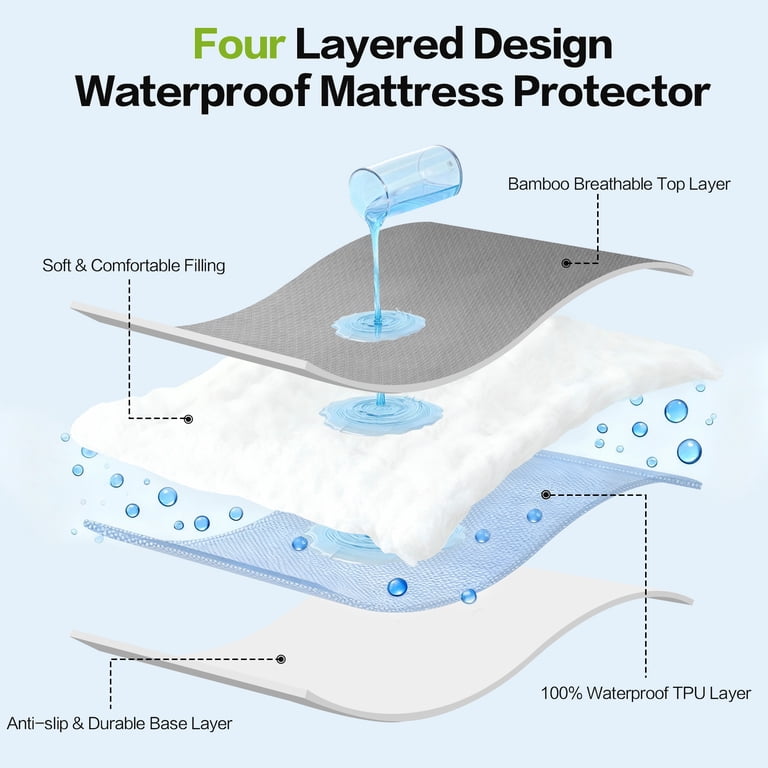 EMONIA Queen Waterproof Mattress Protector, Cooling Fabric photo 6