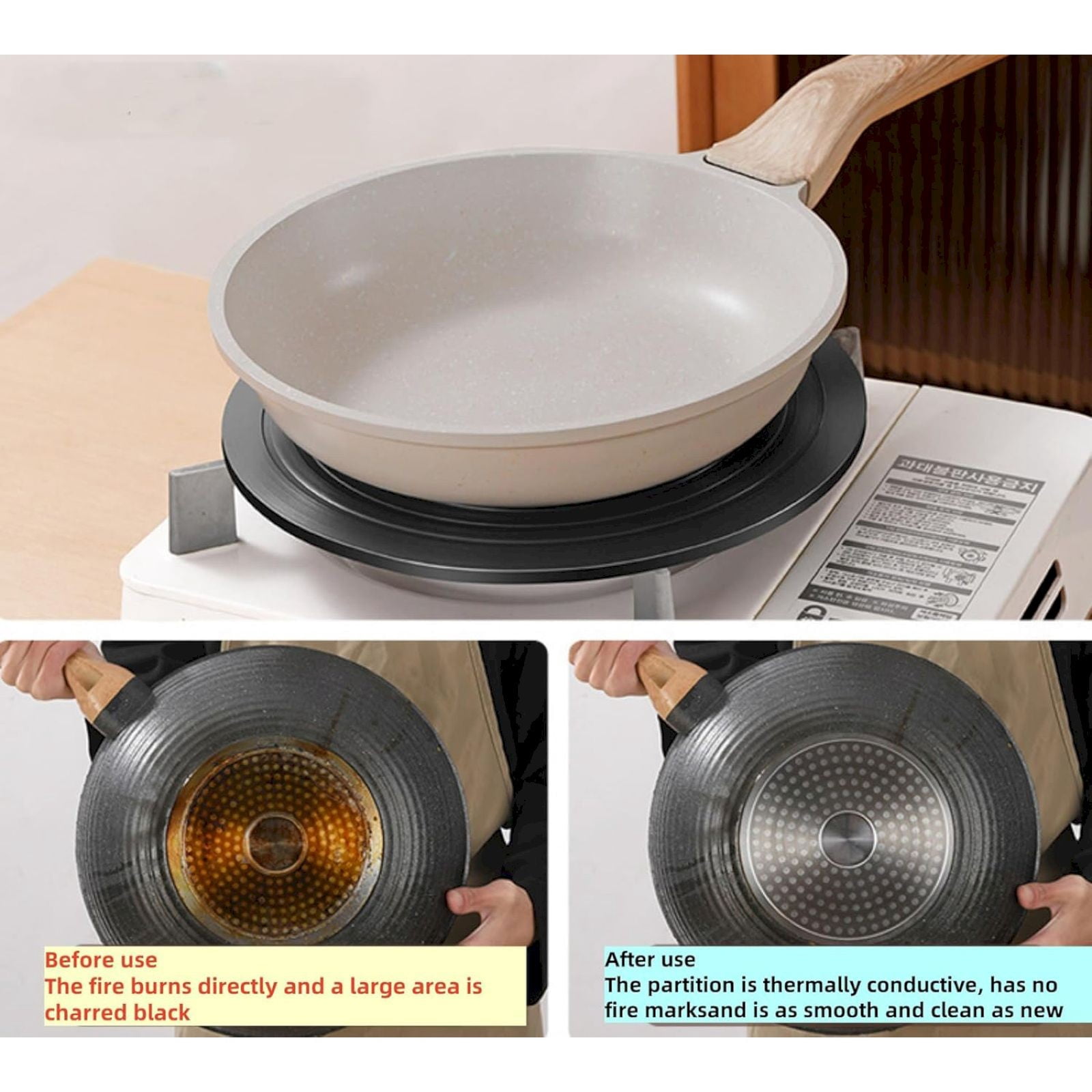 XKHHLH Alloy Heat Conducting Plate, Removable Gas Stove Cooker Heat Conducting Plate Cooktop Diffuser Tray with Removable Handle