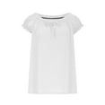 thumbnail image 6 of Htigea Clearance Women Summer Front Tank Tops Cap Sleeve Pleated Babydoll Tops Casual Loose Fit Going Out Flowy Shirt Clearance Sale White,M, 6 of 6