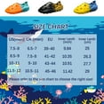 thumbnail image 7 of Cyiecw Mens Garden Clogs Slip On Slippers Summer Lightweight Comfortable Quick-Dry Outdoor Beach Walking Shoes, 7 of 7