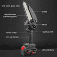thumbnail image 6 of Hisecren Electric Handheld Mini Chainsaw, Lightweight, Comfortable, 6 of 8