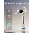 thumbnail image 2 of DREAME Bladeless Tower Fan, Smart Standing Fan with 270° Spatial Airflow for Whole-Room Circulation, 59ft/s High Velocity, 10 Speeds 3 Modes, Temperature-Adaptive Airflow,Beige, 2 of 10