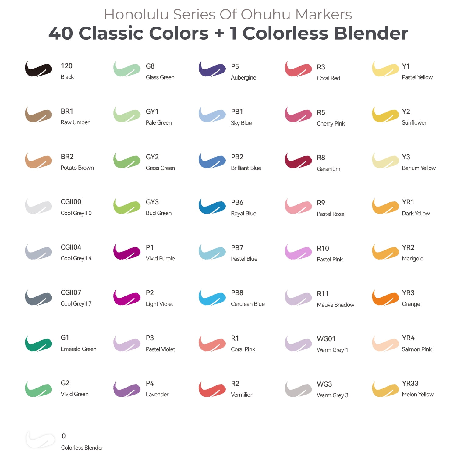 Ohuhu 40 Unique Colors Brush & Fine Dual Tips Alcohol Based Markers with 1 COLORLESS BLENDER for Coloring Illustration