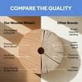 thumbnail image 5 of 1-inch Diameter Slab Wooden Wheels for Crafts, 3/8-inch Hole & Thickness, Pack of 50 Mini Wooden Hobby Wheel for Model, by Woodpeckers, 5 of 8