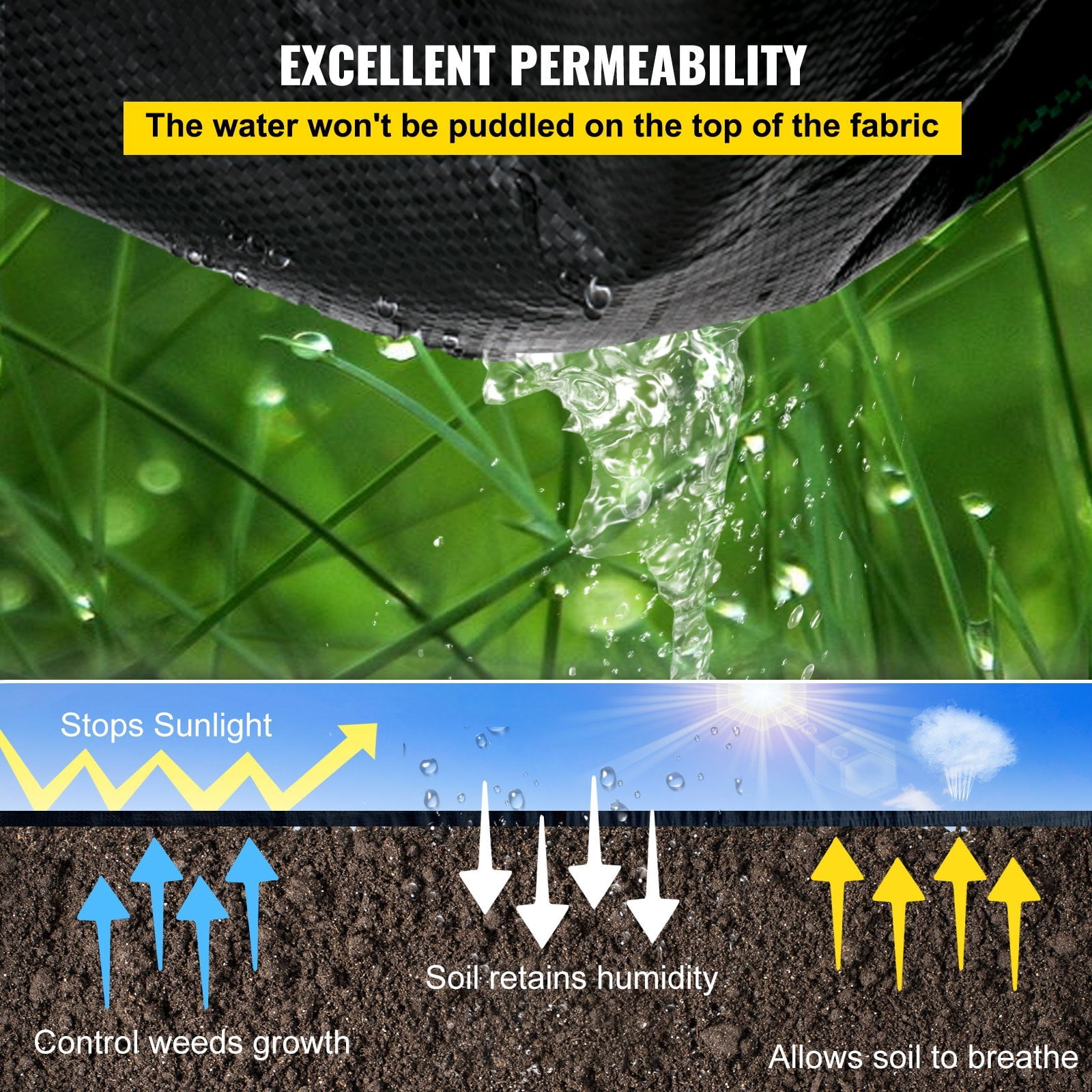 6FT Wide x 300FT Long Weed Barrier Fabric, Heavy Duty 3.2OZ Woven Polyethylene, Permeable Geotextile for Flower Beds & Mulch