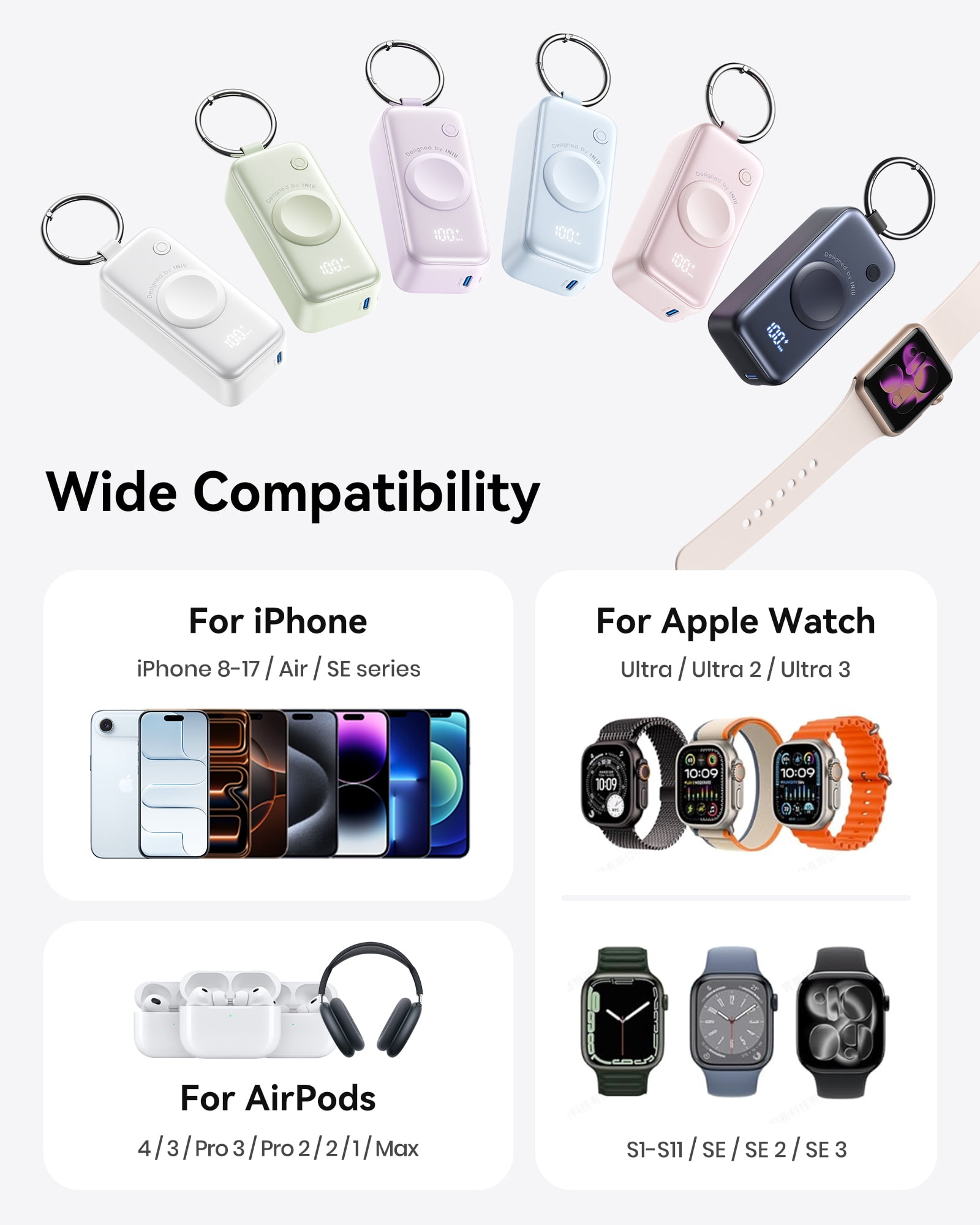 INIU 3-in-1 Portable Charger, Small 5000mAh Wireless Power Bank with Built-in Cable for Apple Watch 10/9/8/Ultra2/Ultra/SE, iPhone 17/16 etc, White