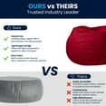 thumbnail image 5 of Flash Furniture Dillon Small Solid Red Refillable Bean Bag Chair for Kids and Teens, 5 of 12