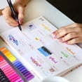 thumbnail image 4 of Swemos Markers for Adult Coloring Book, 120 Colors Art Markers Set Dual Tip Brush Pen, Coloring Markers Fine Point Artist Drawing Paintings Diaries J, 4 of 7