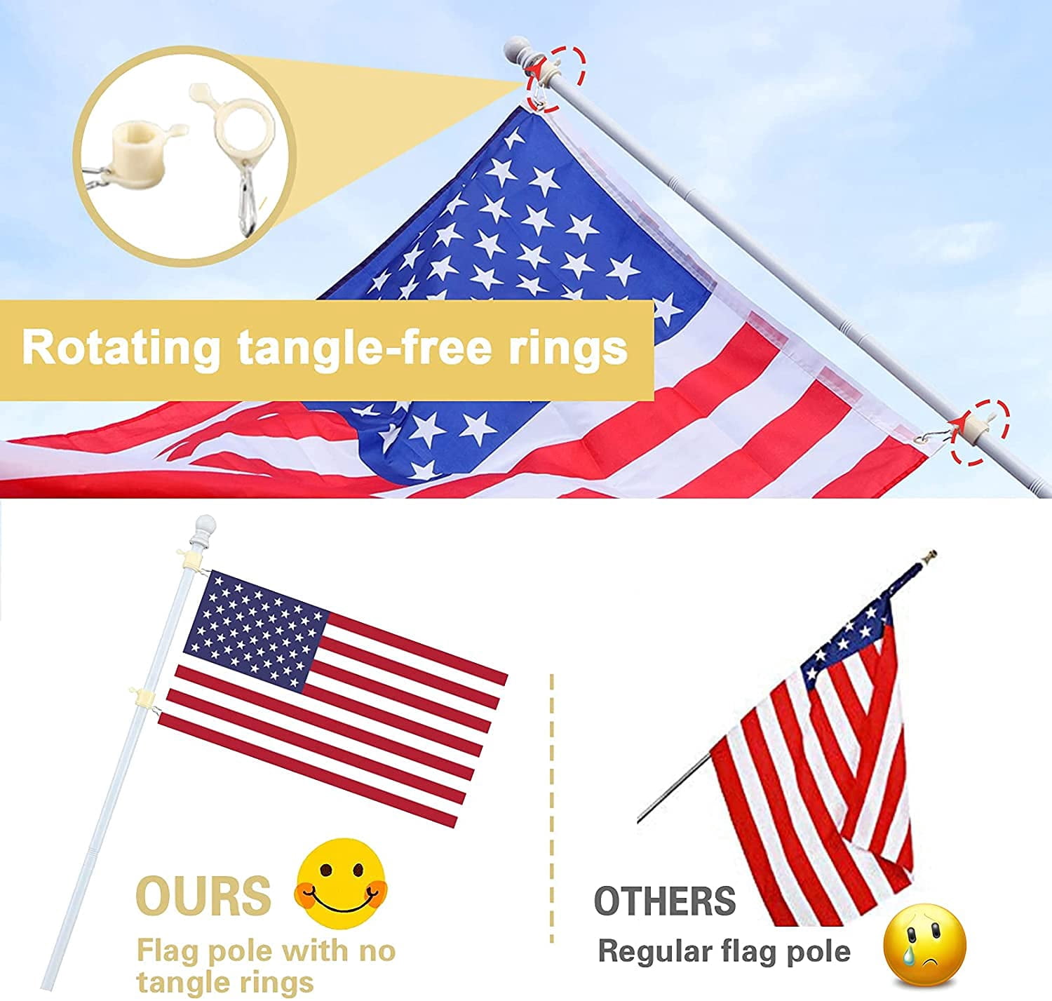 Flag Poles for Outside House, 6ft Residential or Commercial Flag Pole Kit, Professional Flagpole for Garden Yard Porch American,white(6ft)
