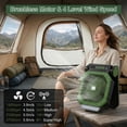 thumbnail image 4 of Fohil 20000mAh Solar Camping Fan with LED Light, Solar/USB Charging, 4-Speed Fan,3 Timer Settings, Phone Charging for Camping Fishing Outdoor, Green, 4 of 9