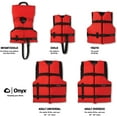 ONYX General Purpose Coast Guard Approved Boating Life Jacket