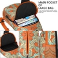 thumbnail image 4 of Mystic Ethnic Mandala Sling Backpack with Boho Chic Design, Lightweight Durable Crossbody Daypack, Adjustable Strap, Multiple Compartments for Travel and Daily Use, 4 of 5