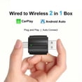thumbnail image 1 of WIFI6 Dual Port Wireless CarPlay Adapter 2In1 CarPlay+Android Auto USB-A and USB-C Compatible with Wired, 1 of 5