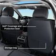 thumbnail image 5 of Car Seat Cover for Toyota Prius LE 2025, Red Car Seat Covers, Waterproof PU Leather, Full Set of 5 Seats, Easy to Clean and Install, Wear Resistance, Beautify Interior, 5 of 8