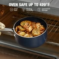 thumbnail image 2 of HLAFRG 3QT Nonstick Saucepan with Lid, Toxin-Free Ceramic Coating, Small Pot with Stainless Steel Handle, Suitable for All Stoves&Oven Safe, Gradient Blue Pan, Easy to Clean, 2 of 5