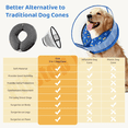 thumbnail image 3 of Collar Inflable Con Isabelino A Prueba Lamer P/perro Gato Xtellar azul, 3 of 4