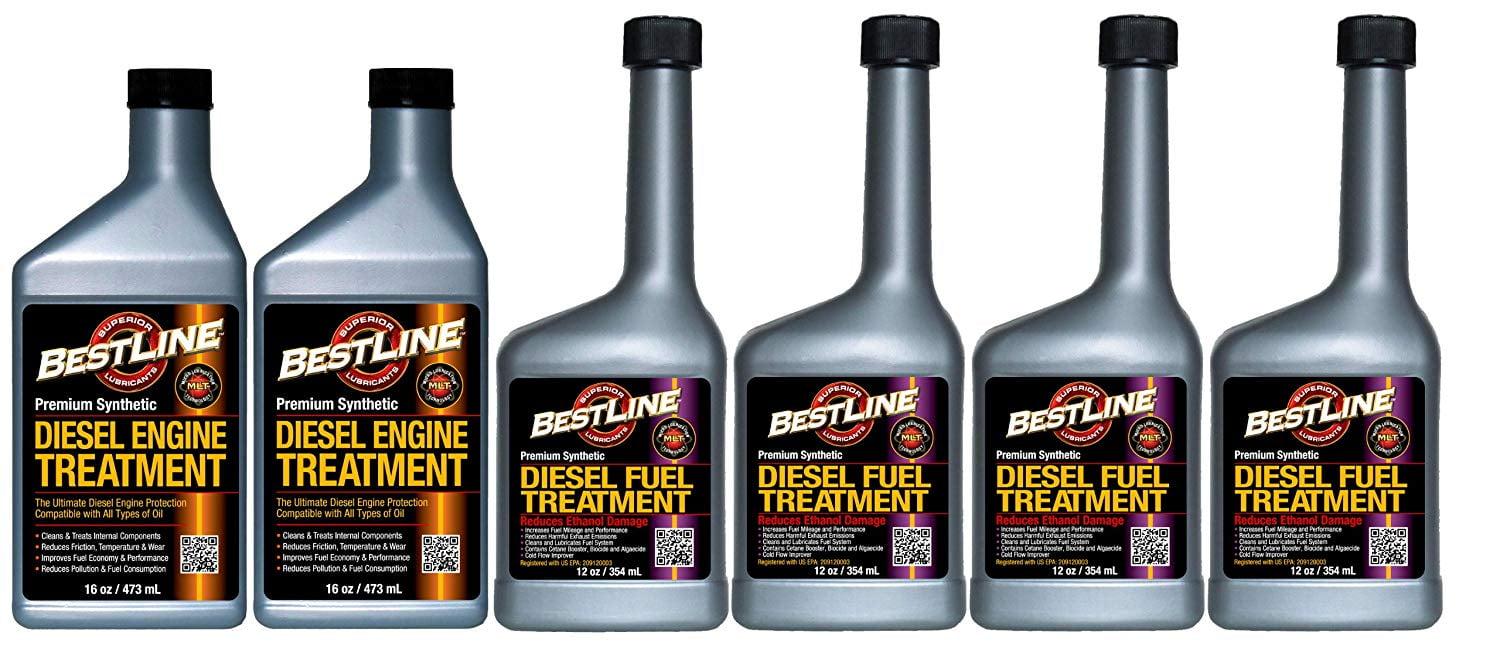 BestLine 853796001962 Diesel Engine and Fuel Additive Kit