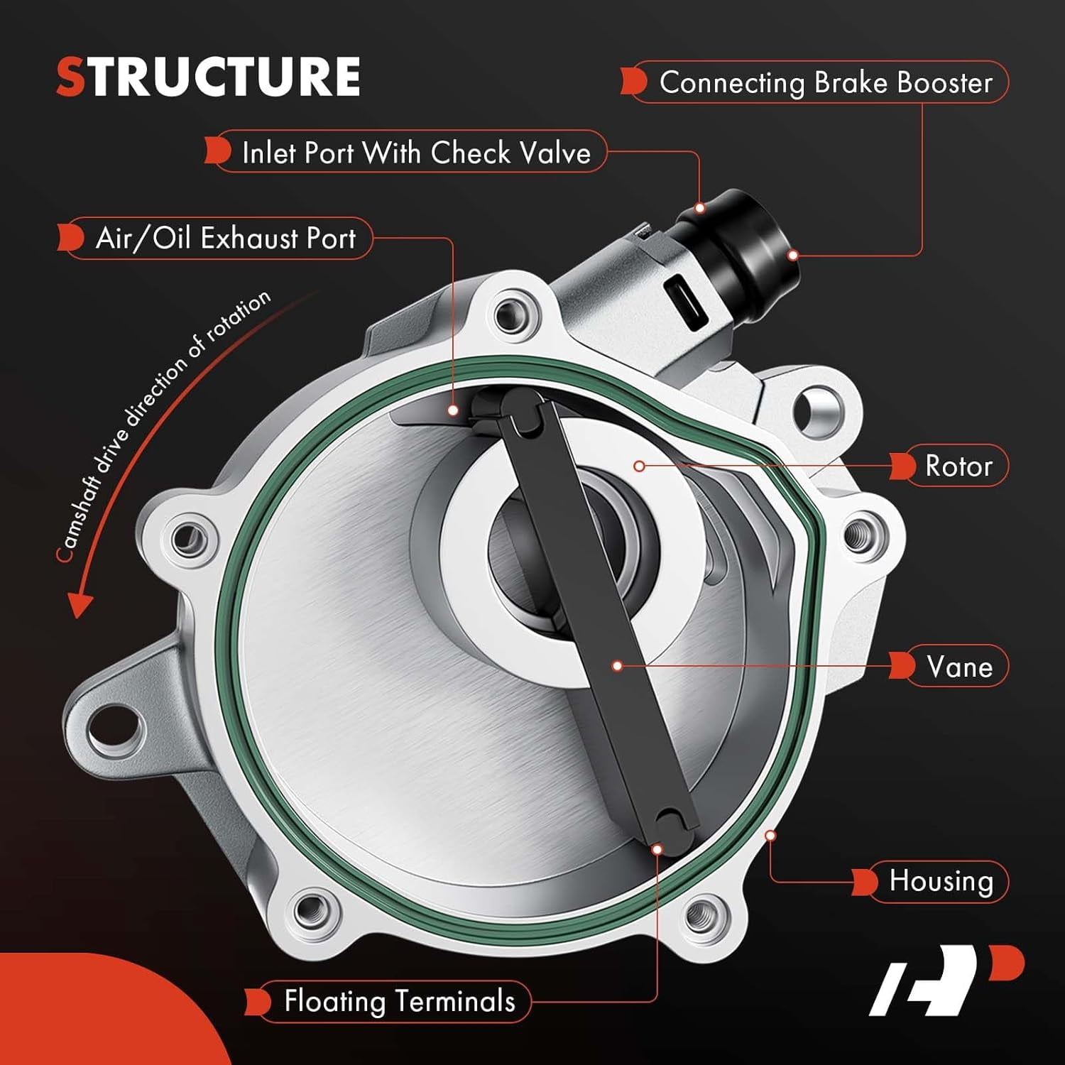 A-Premium Vacuum Pump Compatible with Select Ford and Lincoln Models - Explorer 2012-2019, Escape 2013-2018, Fusion 2013-2020, Focus 2013-2014, Edge 2012-2018, Mustang, Taurus & MKZ, MKT, MKC