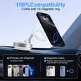 thumbnail image 4 of Vacuum Magnetic Car Phone Holder for Mag-Safe, 360° Adjustable Foldable Portable Magnetic Car Phone Mount, Hands-Free Suction Cup Phone Holder Compatible for iPhone&All Smartphones, White, 4 of 7
