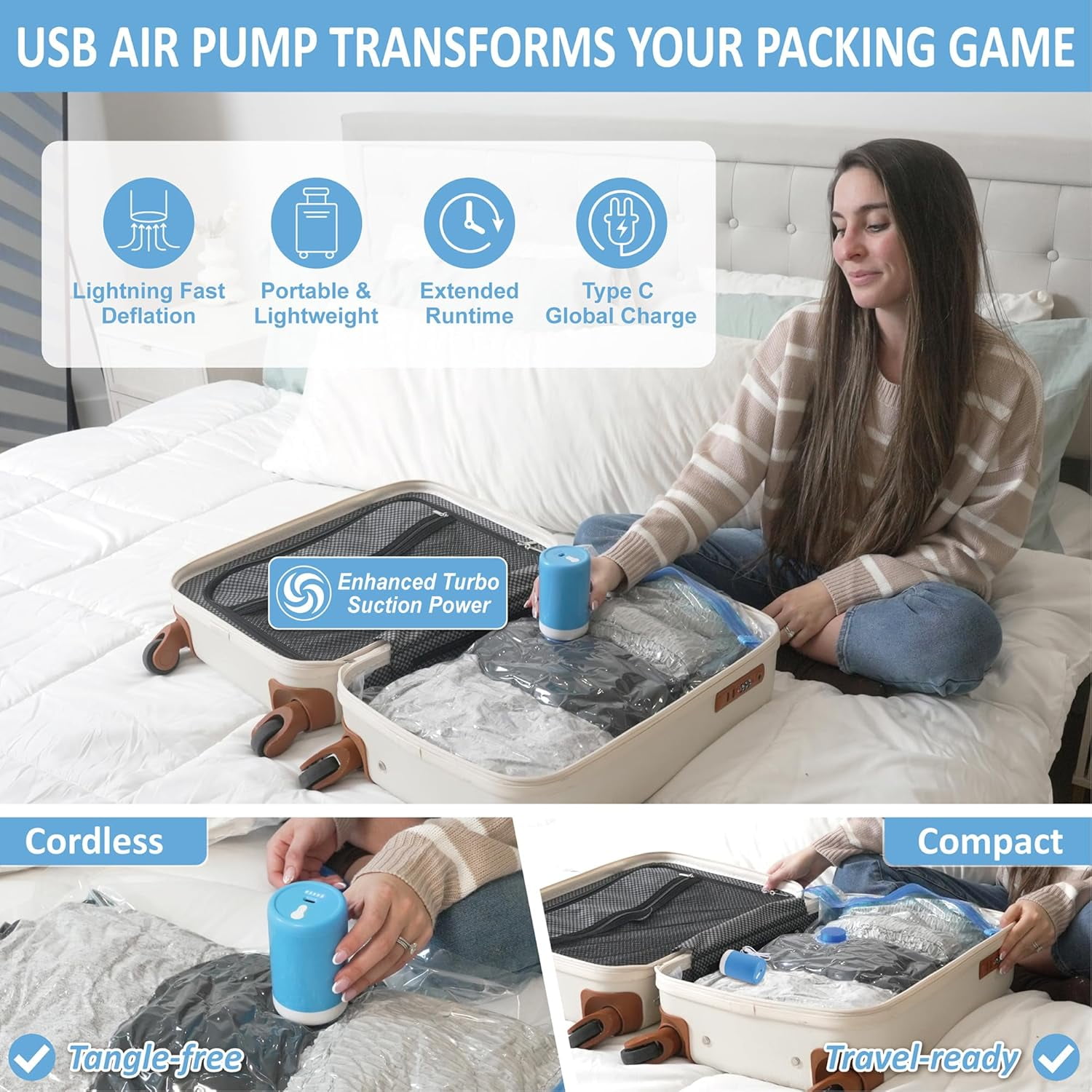 Travel Vacuum Storage Bags with Rechargeable Cordless Electric Pump, Space Saver Bags for Luggage, Suitcase, Carry-On, for Clothes, Blankets, Comforters, Pillows, 12 Combo