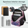 thumbnail image 7 of HUIACONG 4PCS 17 Inch Twin Cherry Blossom Axolotl Backpack Set for Kids, Cute Axolotl School Bag with Lunch Box & Pencil Case, Trendy Bookbag for Kids Age 6-12 Elementary Middle School, 7 of 7