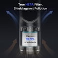 thumbnail image 3 of Faryuan 3 In 1 Tower Fan 10-Speed Cooling Heating Bladeless HEPA Filter Oscillating with Remote Control 8H Timer Floor Fan, 3 of 8