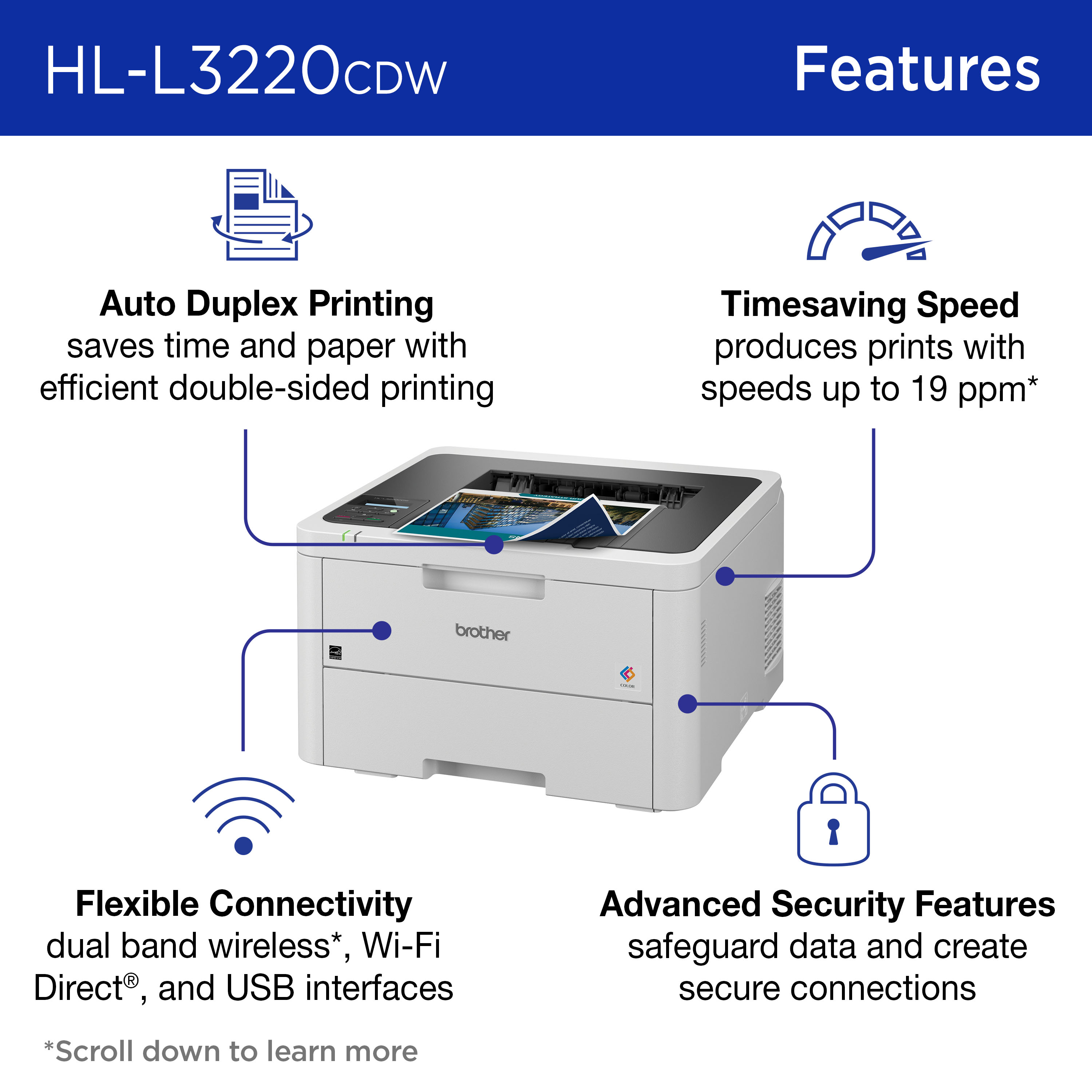 Brother HL-L3220CDW Wireless Compact Color Laser Printer photo 3