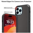 thumbnail image 4 of Black Rugged Shockproof Defender case Cover  For / Apple iPhone 16 Plus /, 4 of 7