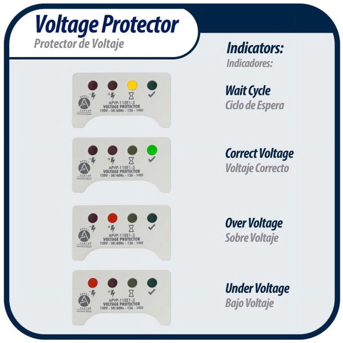 Appli Parts APVP-11EE1-3 120 V Voltage Surge Protector for Refrigerators, 50/60 Hz, 12 A, 140 joules, regulator with time delay works with all electronic appliance brands