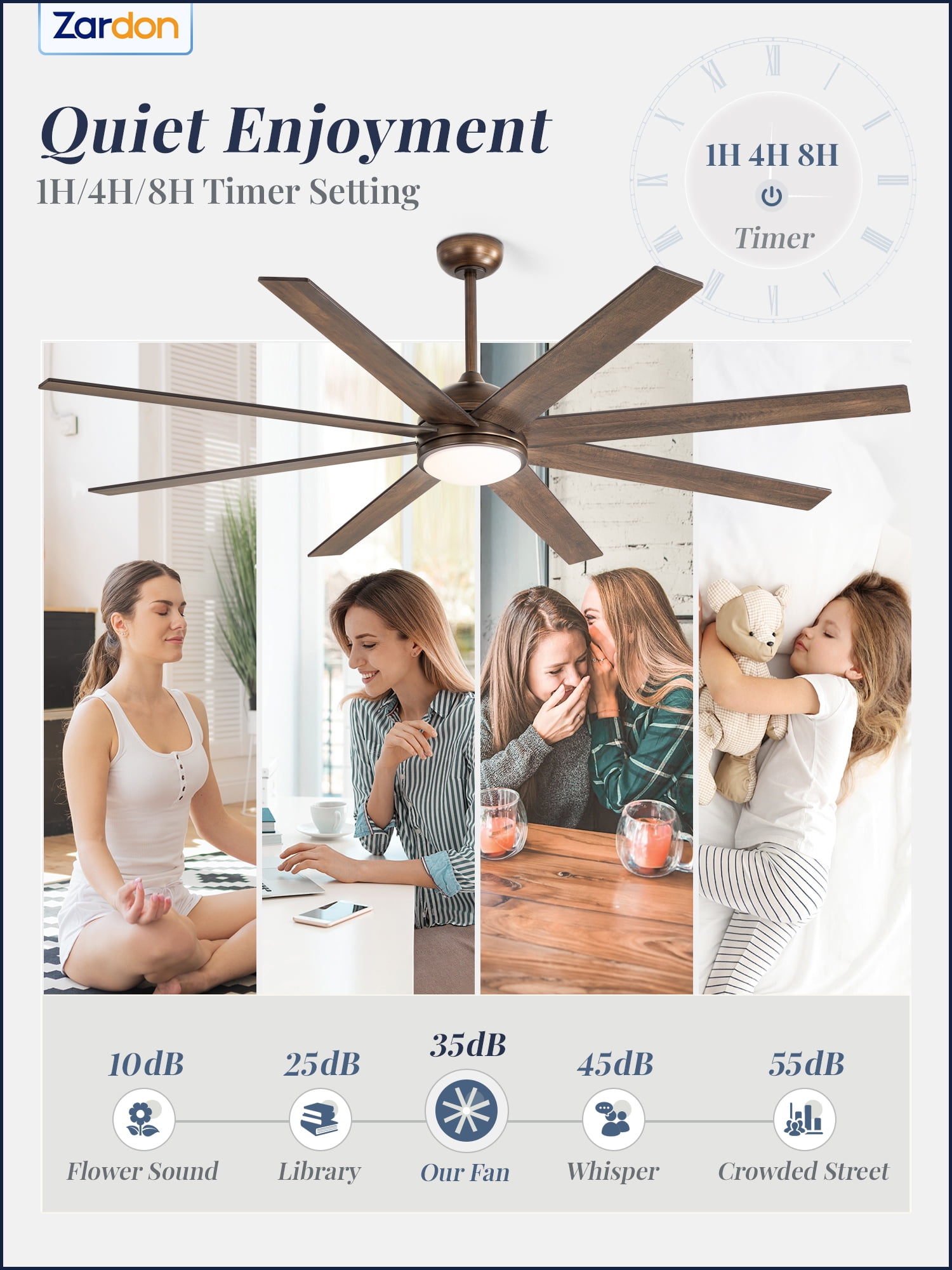 Zardon 72 inch Large Ceiling Fan with Light and Remote, Modern Ceiling Fan with 8 Reversible Blades, 6 Speed, for Indoor Outdoor, Bronze