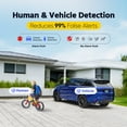 thumbnail image 4 of ANNKE 3K IP Camera, H.265+ 5MP Dome PoE Camera, AI Human Vehicle Detection, Outdoor Security Camera w/Audio, 100 FT EXIR 2.0 Night Vision, Smart Dual Light, Built-in microphone, IP67, 4 of 17