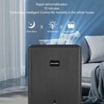 thumbnail image 4 of 800 Sq. Ft Dehumidifier PET Filter  Precise Sensing Auto Defrosting,Large Water Tank, Ambient Lighting Effect, 4 of 7