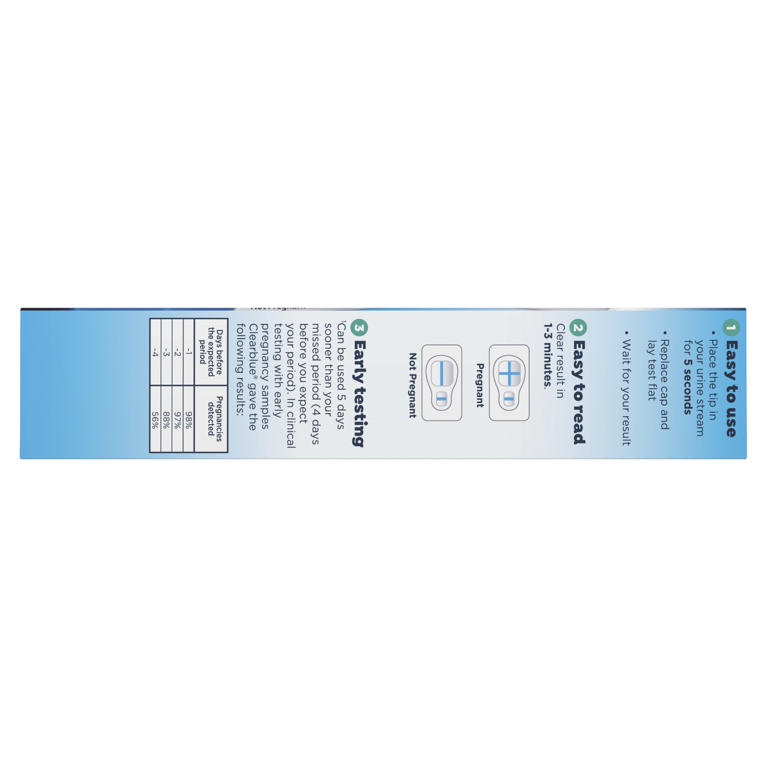 Clearblue Rapid Detection Pregnancy Test, Home Pregnancy Kit, 2 Ct - image 2 of 11