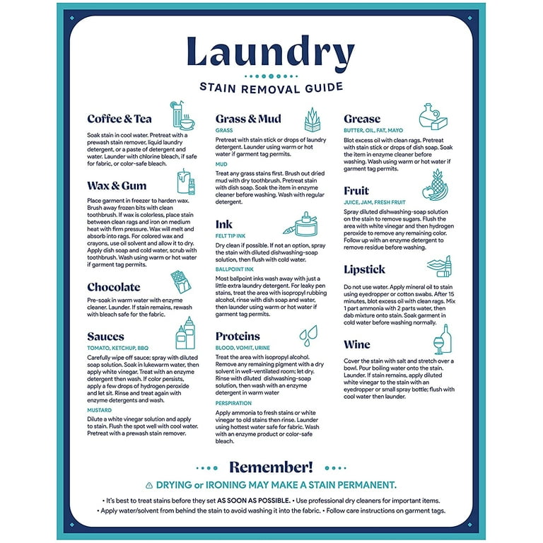 Laundry Cheat Sheet Magnet for Washer or Dryer 
