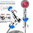 thumbnail image 5 of Besititli Turbocharged High Pressure Shower Head Kit, Hydro Jet Shower Heads with Replacement Hose/Bracket/Cotton Filters and Bath Loofah, One Key Pause Switch Turbo Fan Shower Head-Red, 5 of 6