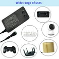 thumbnail image 3 of GIDEALED 24V Power Supply DC,24V 2A Power Supply 48W Adapter for COB LED Strip Light, 3 of 5