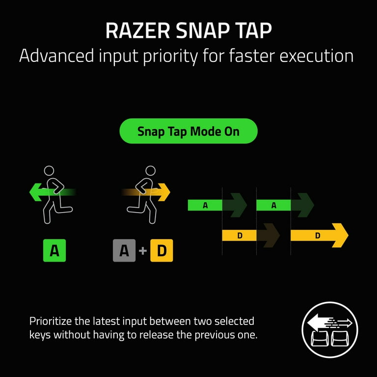 Razer Huntsman V3 Pro Mini USB-A Optical Esports Keyboard Razer Huntsman V3 Pro Mini USB-A Optical Esports Keyboard