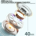 thumbnail image 5 of Wireless Headphones - Bluetooth Headset for Crystal-Clear Calls with Adaptive Noise Cancellation, 60h Battery Life, Customizable Sound, 5 of 8