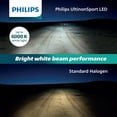 thumbnail image 5 of Philips UltinonSport H9 LED Bulb for Fog Light and Powersports Headlights, 2 Pack, 5 of 11