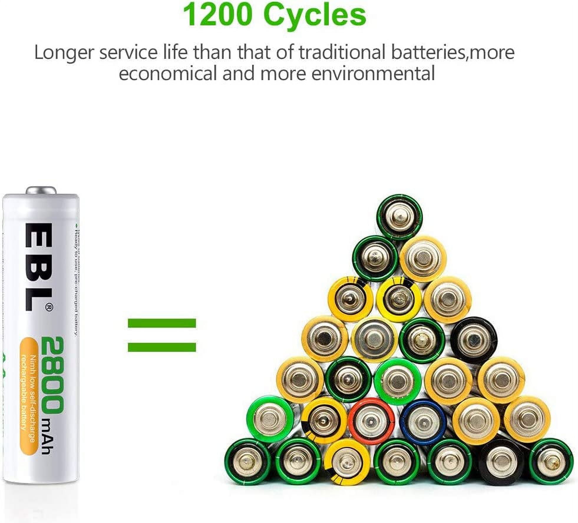 EBL Rechargeable AA Batteries with LCD Battery Charger, 8 Pack