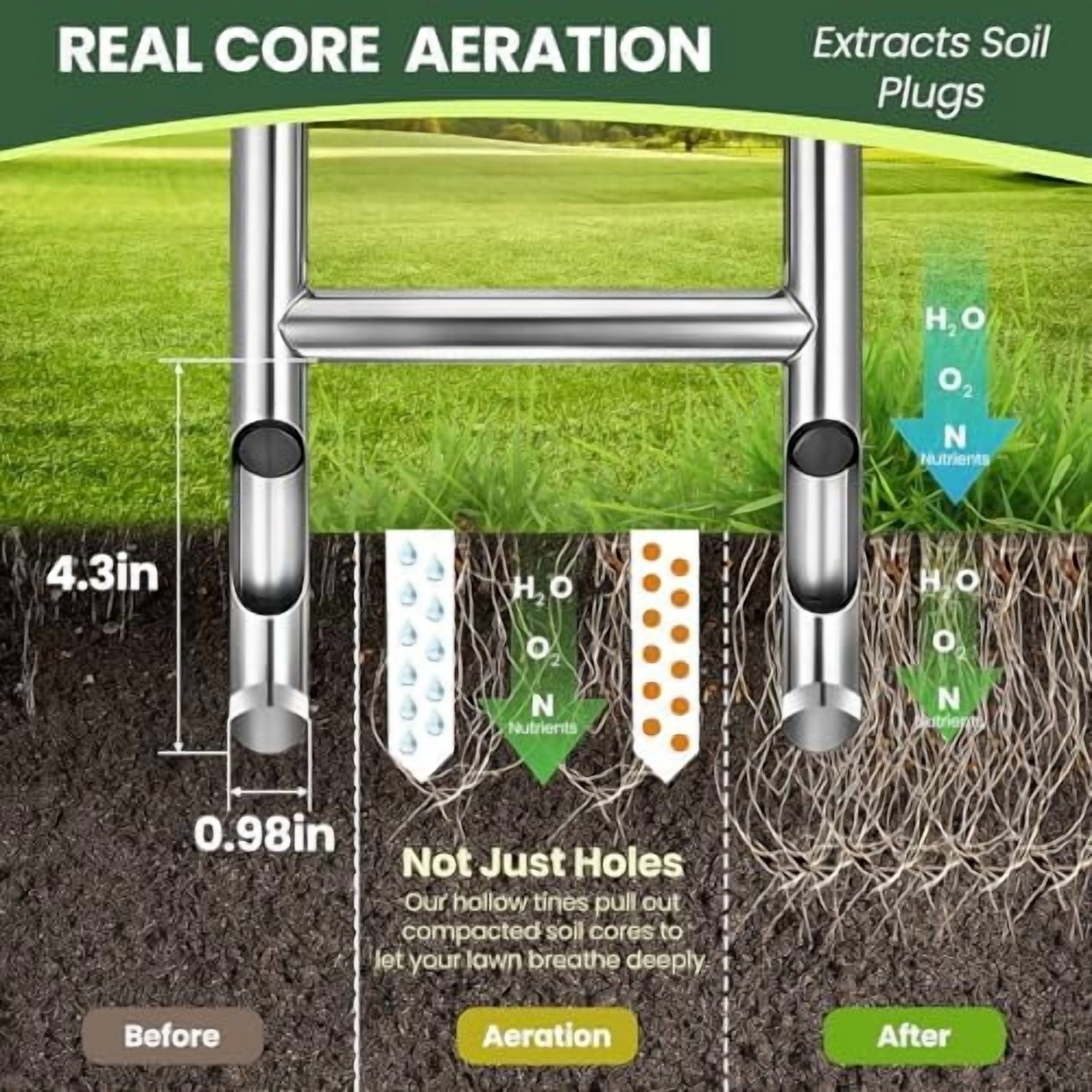 Manual Lawn Aerator Tool - Core Aerator with Step-to-Eject Technology for Never-Clogging Lawn Aeration, Heavy-Duty Steel Construction,Easy DIY Plug Aerator for Healthier Grass and Yard (Black)