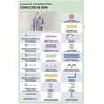 thumbnail image 3 of Máquina de coser Brother JS2135 220V, 3 of 4