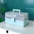 thumbnail image 3 of Pill Storage Box 3-Layer Large Capacity Box Plastic Pill Home Cosmetics Case Plastic Sundries Organizer, Heightened Style, Light Blue, 3 of 8