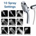 thumbnail image 4 of shiyou-Shower Head with Handheld, 10-Spray Mode Shower Head Kit, with 60 Inch Shower Hose, Magnetic Bracket, Sliver, 2025 New Model, 4 of 4
