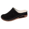thumbnail image 6 of Women's Fleece Lined Wedge Mules Retro Suede Closed Toe Slip On Comfortable Non Slip Outdoor Slippers with Arch Support, 6 of 7