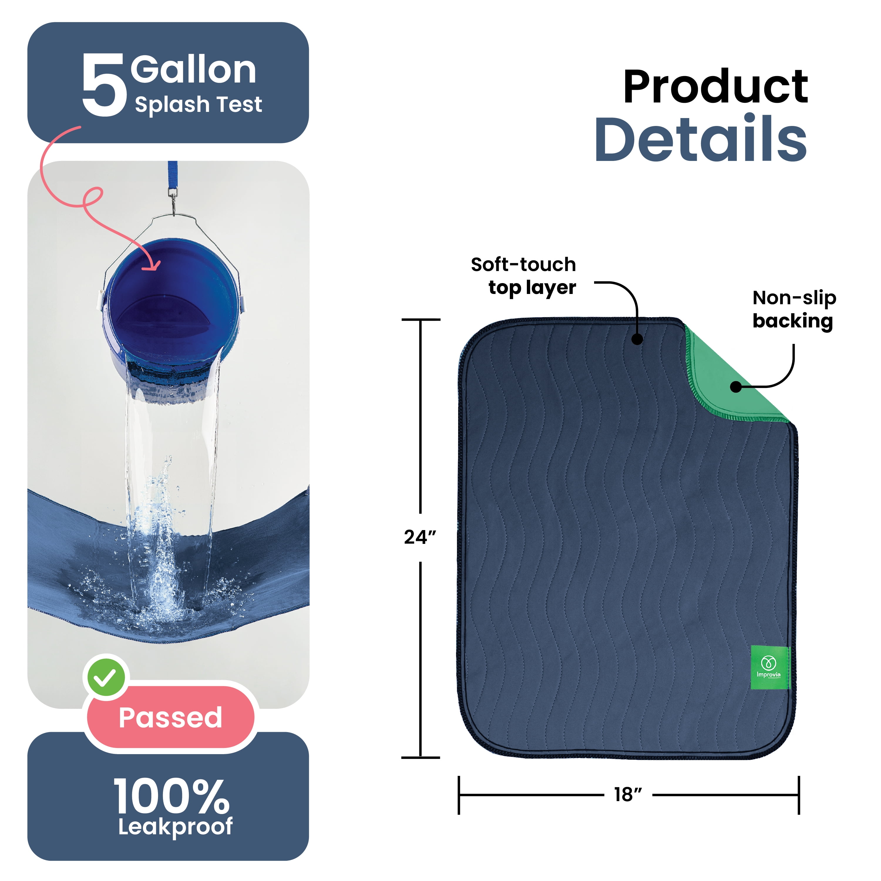 Improvia Washable Bed Pads for Incontinence, Waterproof Reusable, 18 x 24 in, 4-Pack (Navy & Green)