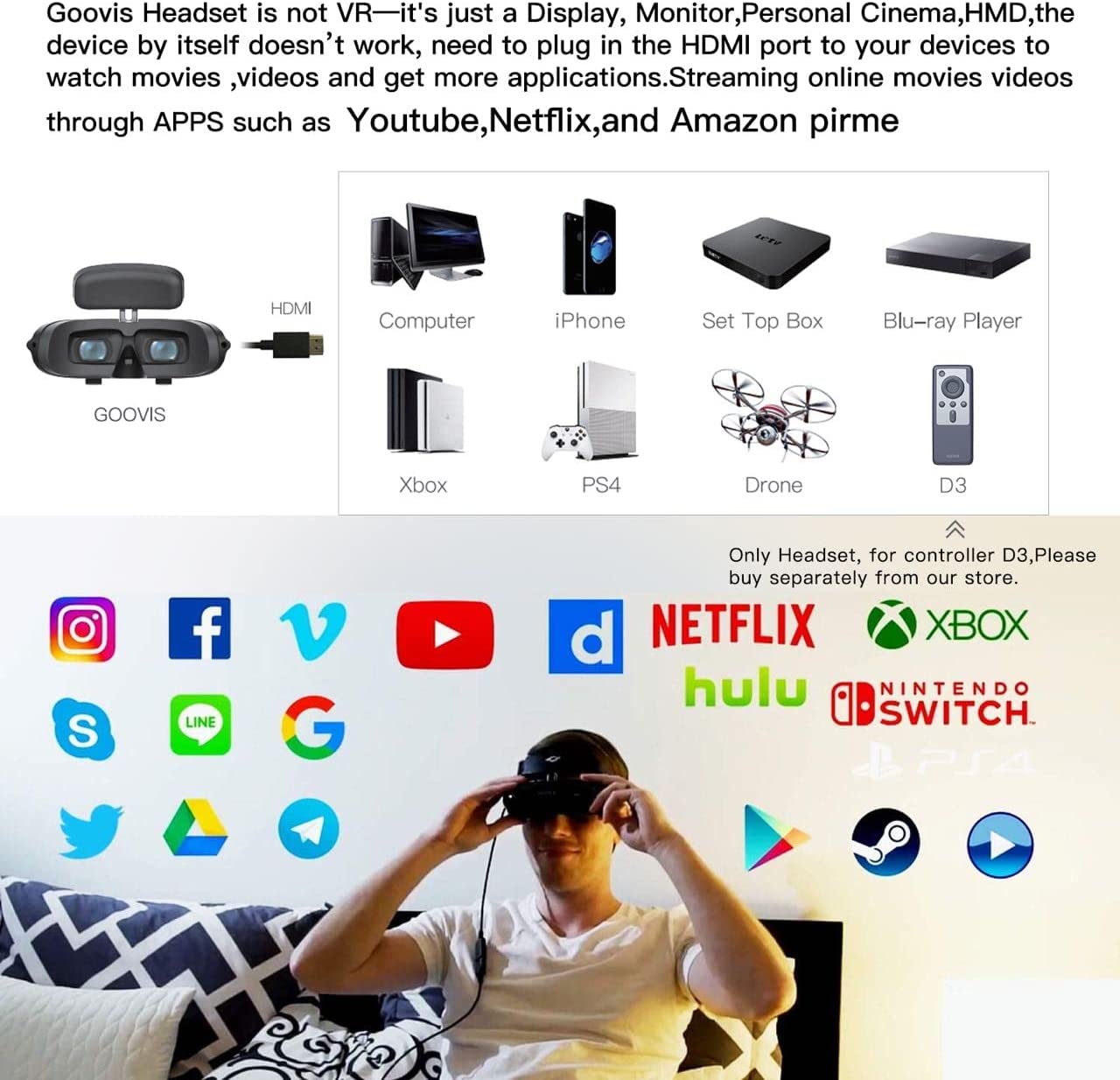 GOOVIS G with Sony 1920 x 1080 x HD Giant Screen, D Privacy Theater  Goggles Viewer Meta-Universe None VR HMD Monitor, Connected to Various 