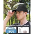 thumbnail image 2 of Gorro GADIEMKENSD reflectante plegable para correr UPF 50+ para hombre, 2 of 9