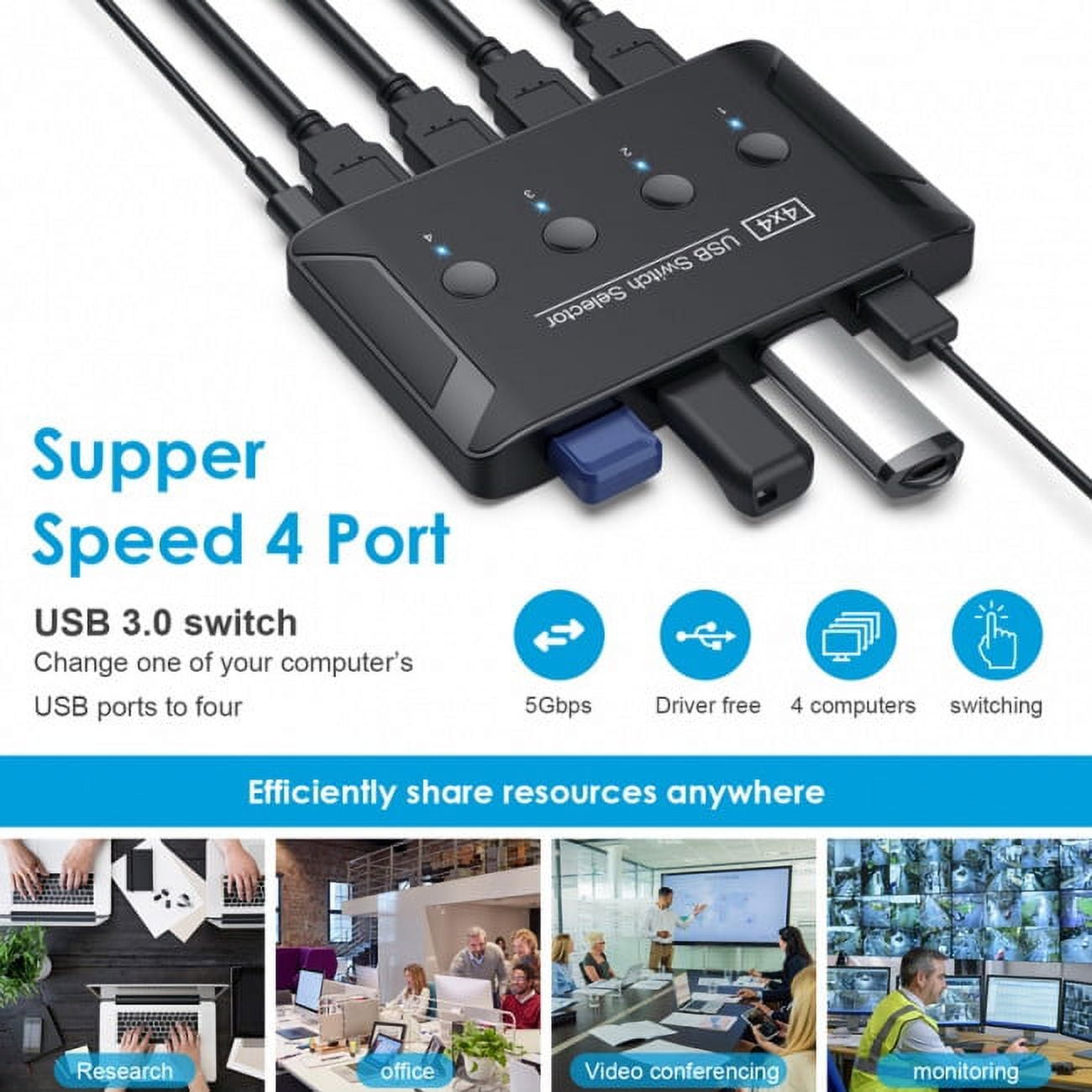 FVH KVM USB 3.0 Switch Selector 4 Port PCs Sharing 4 Devices for Keyboard Mouse Scanner Printer